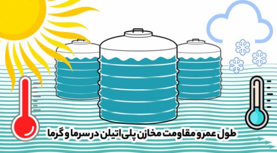 طول عمر و مقاومت مخازن پلیاتیلن در سرما و گرما طول عمر و مقاومت مخازن پلیاتیلن در سرما و گرما